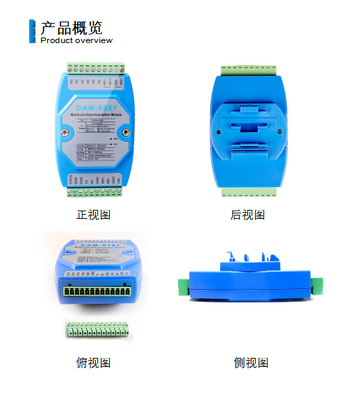 整体图