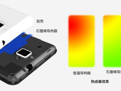 导热散热材料及设备2020上海国际展览会