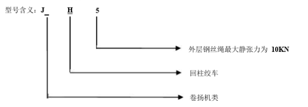 JH-5型号表示