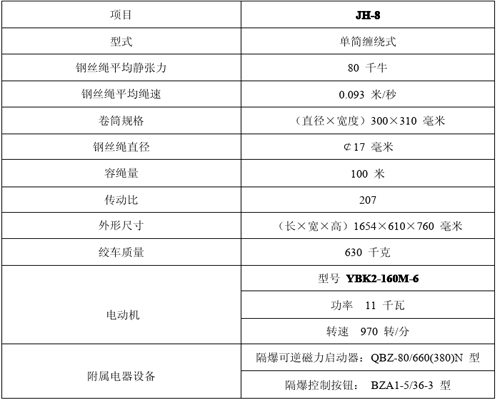 JH-8参数表