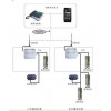 电梯无线（GSM）、三方对讲、五方通话系统