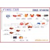 郑州华昌机械制造选矿设备全套供应鳞片石墨选矿工艺流程