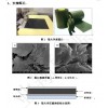 锂离子电池和超级电容器*：电极片