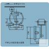 现货YHLL-II、YHLL-I料流检测器(料位开关）