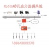 钻孔应力监测系统GZY25