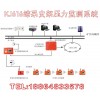 支架压力在线检测